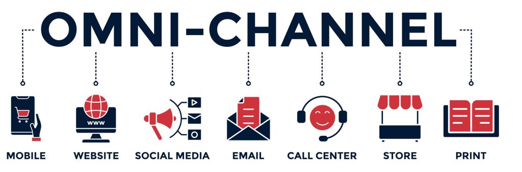 omni-channel ecommerce shopping