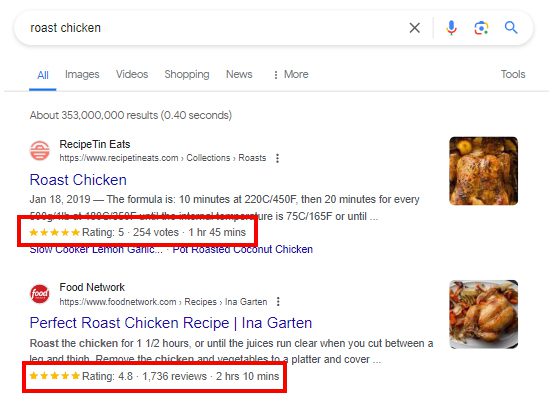 serp results, serp ranking
