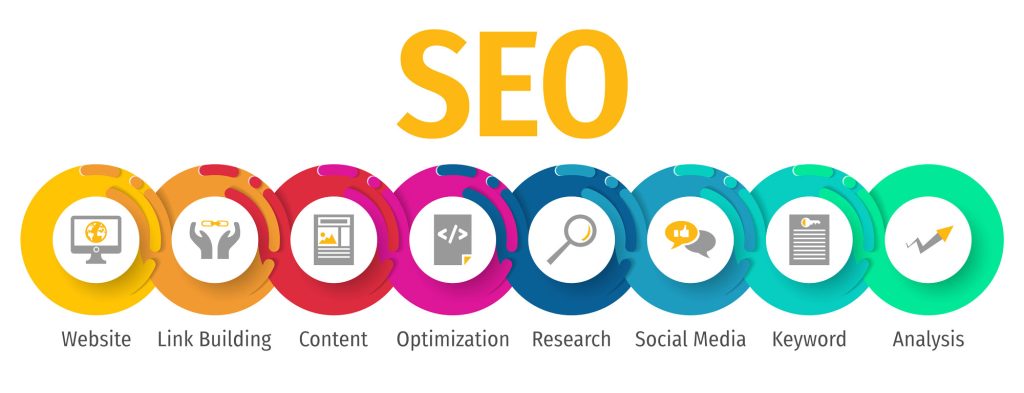 seo chart, seo expert services